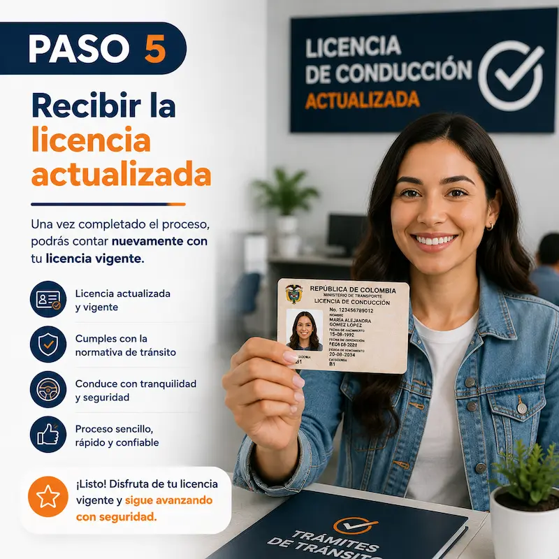 Paso 5 para renovar licencia de conducción: recibir la licencia actualizada y vigente después del trámite